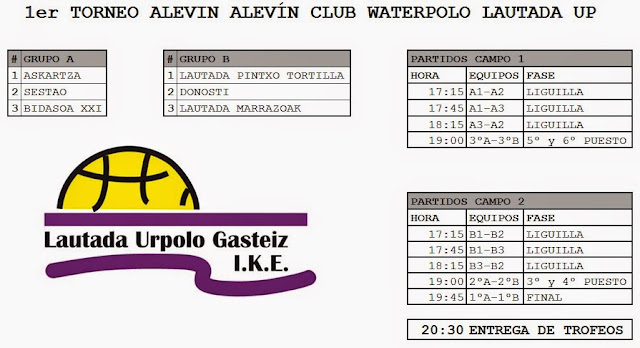 PRIMER TORNEO ALEVIN LAUTADA — cartel