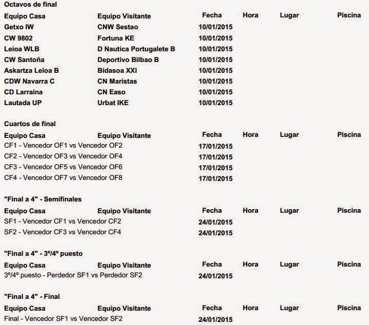 EN MARCHA LAS COPAS SENIOR MASCULINA Y FEMENINA DE EH 14-15 — cartel