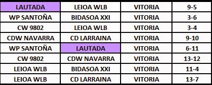 FINAL A 4 KOPA EH - GRAN DIA DE WATERPOLO EN MENDIZORROTZA — cartel