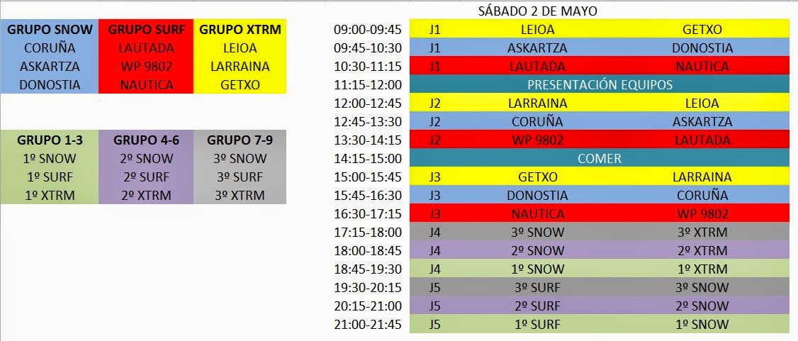 1er Torneo Ciudad de Getxo, Lautada estará en allí con un grupo Joven e Ilusionado