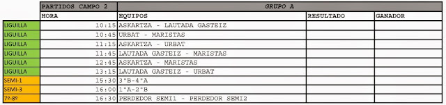 2º CAMPEONATO WATERPOLO ALEVIN CIUDAD DE VITORIA-GASTEIZ