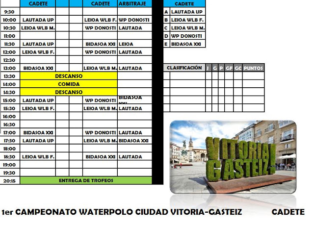LOS MÁS JÓVENES TAMBIÉN TIENEN SU CAMPEONATO DE WATERPOLO CIUDAD DE VITORIA GASTEIZ