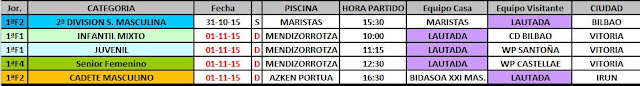 RESUMEN DE LOS PARTIDOS DEL SÁBADO 24 DE OCTUBRE — cartel