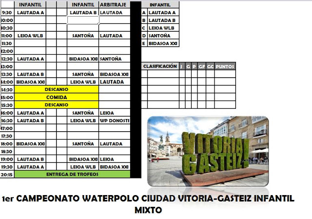 LOS MÁS JÓVENES TAMBIÉN TIENEN SU CAMPEONATO DE WATERPOLO CIUDAD DE VITORIA GASTEIZ