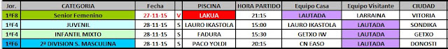 RESUMEN DEL FIN DE SEMANA 21 Y 22 DE NOVIEMBRE