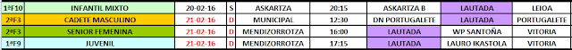 RESUMEN DE LOS PARTIDOS DEL FIN DE SEMANA DEL 12 al 14 de FEBRERO — cartel