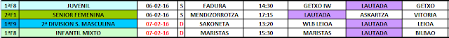 RESUMEN DE LOS PARTIDOS DEL FIN DE SEMANA DEL 30 y 31 de ENERO