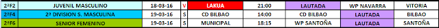 RESUMEN PARTIDOS FIN DE SEMANA 12 y 13 DE MARZO