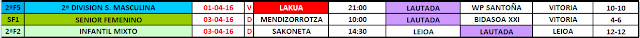 RESUMEN PARTIDOS DEL FIN DE SEMANA 1 al 3 DE ABRIL — cartel