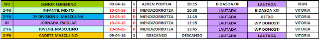 RESUMEN PARTIDOS DEL FIN DE SEMANA 1 al 3 DE ABRIL