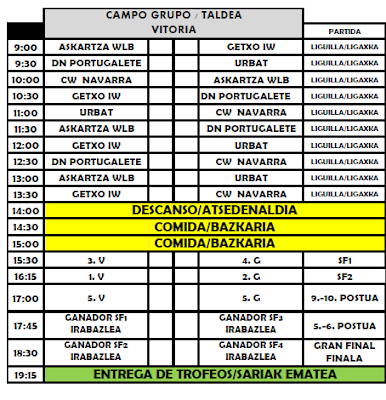 GRUPOS Y CALENDARIO 3er CAMPEONATO WATERPOLO ALEVÍN CIUDAD DE VITORIA-GASTEIZ