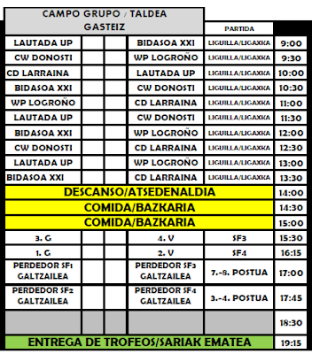 GRUPOS Y CALENDARIO 3er CAMPEONATO WATERPOLO ALEVÍN CIUDAD DE VITORIA-GASTEIZ