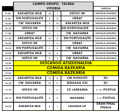 3er CAMPEONATO WATERPOLO ALEVIN CIUDAD VITORIA-GASTEIZ — cartel
