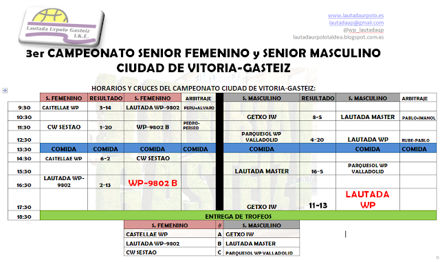 WP9802 B FEMENINO Y LAUTADA MASCULINO GANAN EL 3er CAMPEONATO  CIUDAD DE VITORIA-GASTEIZ — cartel