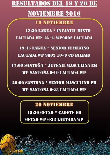 GRAN FIN DE SEMANA EN TODAS LAS CATEGORÍAS — cartel