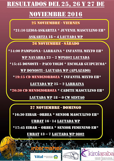RESUMEN PARTIDOS DEL FIN DE SEMANA 25 al 27 DE NOVIEMBRE — cartel
