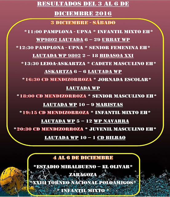 RESUMEN DEL FIN DE SEMANA DEL 3 AL 6 DE DICIEMBRE — cartel