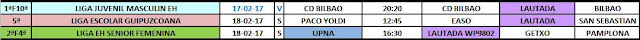 RESUMEN PARTIDOS DEL FIN DE SEMANA DEL 10 al 12 DE FEBRERO 2017