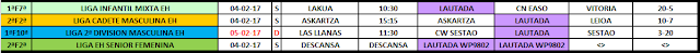 RESUMEN PARTIDOS DEL FIN DE SEMANA 4 y 5 DE FEBRERO DE 2017 — cartel