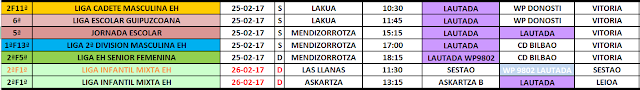 RESUMEN PARTIDOS DEL FIN DE SEMANA DEL 17 al 18 DE FEBRERO 2017