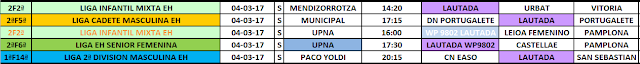 RESUMEN PARTIDOS DEL FIN DE SEMANA DEL 25 al 26 DE FEBRERO 2017