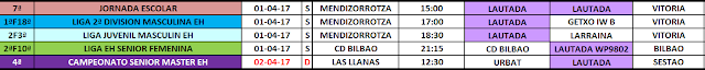 RESUMEN PARTIDOS DEL FIN DE SEMANA DEL 25 y 26 DE MARZO DE 2017