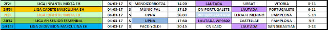RESUMEN PARTIDOS DEL FIN DE SEMANA DEL 4 DE MARZO DE 2017 — cartel