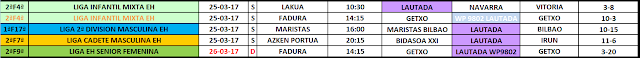 RESUMEN PARTIDOS DEL FIN DE SEMANA DEL 25 y 26 DE MARZO DE 2017 — cartel