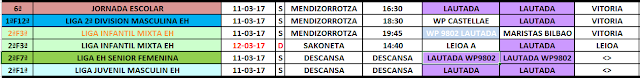 RESUMEN PARTIDOS DEL FIN DE SEMANA DEL 4 DE MARZO DE 2017