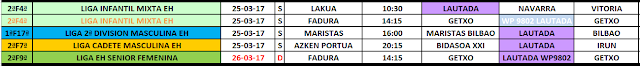 RESUMEN PARTIDOS DEL FIN DE SEMANA DEL 18 y 19 DE MARZO DE 2017