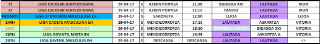 RESUMEN PARTIDOS DEL FIN DE SEMANA DEL 22 y 23 DE ABRIL DE 2017