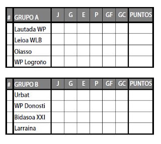 TODO LISTO PARA EL 4º CPTO WATERPOLO ALEVIN VITORIA-GASTEIZ