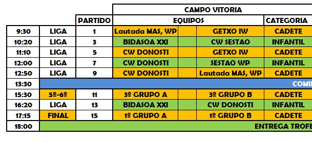 LLEGAN LOS TORNEOS DE PRE-TEMPORADA CIUDAD DE VITORIA-GASTEIZ A MENDIZORROTZA