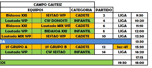 LLEGAN LOS TORNEOS DE PRE-TEMPORADA CIUDAD DE VITORIA-GASTEIZ A MENDIZORROTZA