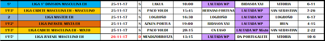 RESUMEN PARTIDOS DEL FIN DE SEMANA DEL 25 al 26 de NOVIEMBRE DE 2017 — cartel