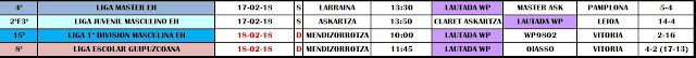 RESUMEN PARTIDOS DEL FIN DE SEMANA DEL 17 al 18 de FEBRERO DE 2018 — cartel