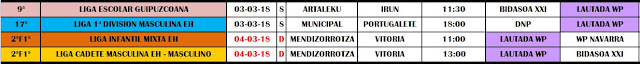 RESUMEN PARTIDOS DEL FIN DE SEMANA DEL 24 al 25 de FEBRERO DE 2018