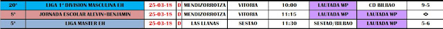 RESUMEN PARTIDOS DEL FIN DE SEMANA DEL 25 DE MARZO DE 2018