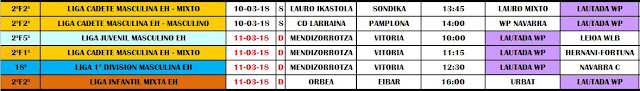 RESUMEN PARTIDOS DEL FIN DE SEMANA DEL 3 al 4 de MARZO DE 2018