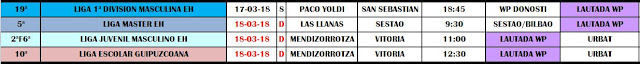 RESUMEN PARTIDOS DEL FIN DE SEMANA DEL 10 al 11 de MARZO DE 2018