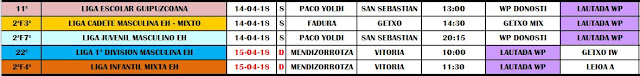 RESUMEN PARTIDOS DEL FIN DE SEMANA DEL 7 y 8 DE ABRIL DE 2018