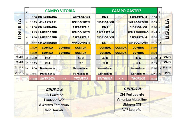 5º Campeonato de Waterpolo Alevín Ciudad de Vitoria Gasteiz - 3 Junio