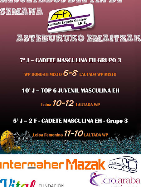 RESUMEN PARTIDOS DEL FIN DE SEMANA DEL 12 y 13 DE MAYO DE 2018