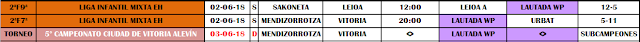 RESUMEN PARTIDOS DEL FIN DE SEMANA DEL 2 y 3 DE JUNIO DE 2018