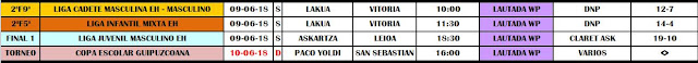 RESUMEN PARTIDOS DEL FIN DE SEMANA DEL 9 y 10 DE JUNIO DE 2018 — cartel