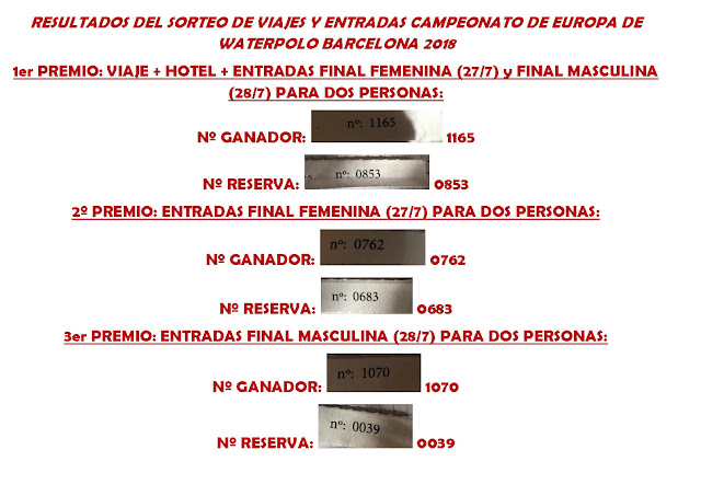 RESULTADO DEL SORTEO DE VIAJES Y ENTRADAS CAMPEONATO DE EUROPA BARCELONA 2018 — cartel