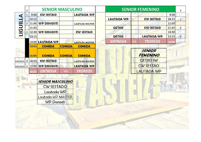 TORNEO WATERPOLO SENIOR FEMENINO y MASCULINO CIUDAD DE VITORIA-GASTEIZ 2018 — cartel