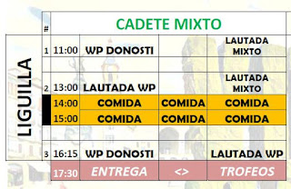 RESUMEN TORNEO WATERPOLO SENIOR FEMENINO y MASCULINO CIUDAD DE VITORIA-GASTEIZ 2018