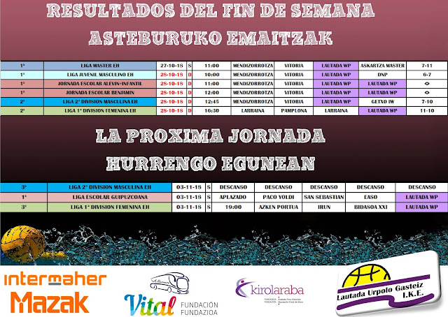 RESUMEN PARTIDOS DEL FIN DE SEMANA 28/10 DE LIGAS EH  DE WATERPOLO — cartel