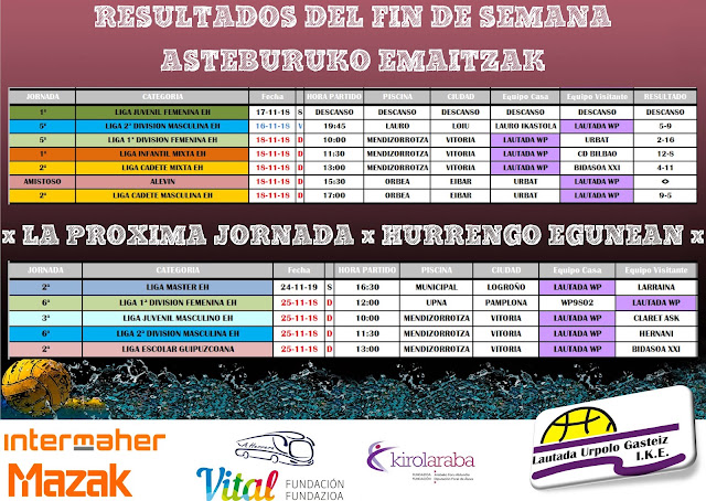 RESULTADOS DEL FIN DE SEMANA Y CARTELERA DEL 24-25 NOVIEMBRE 2018 — cartel
